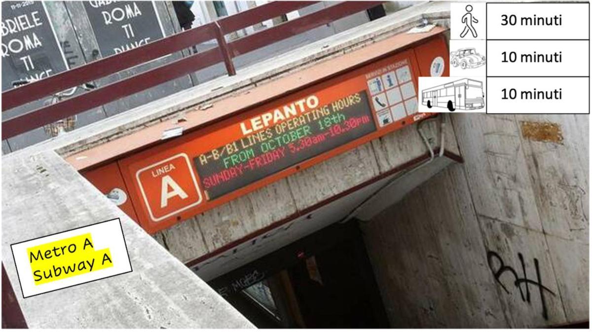 Attico Ponte Milvio Littleangelshouse Appartamento Roma