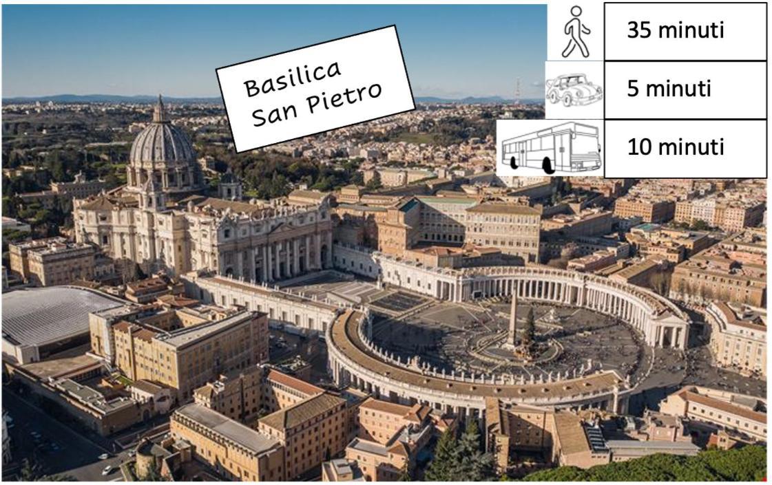 Attico Ponte Milvio Littleangelshouse Apartamento *